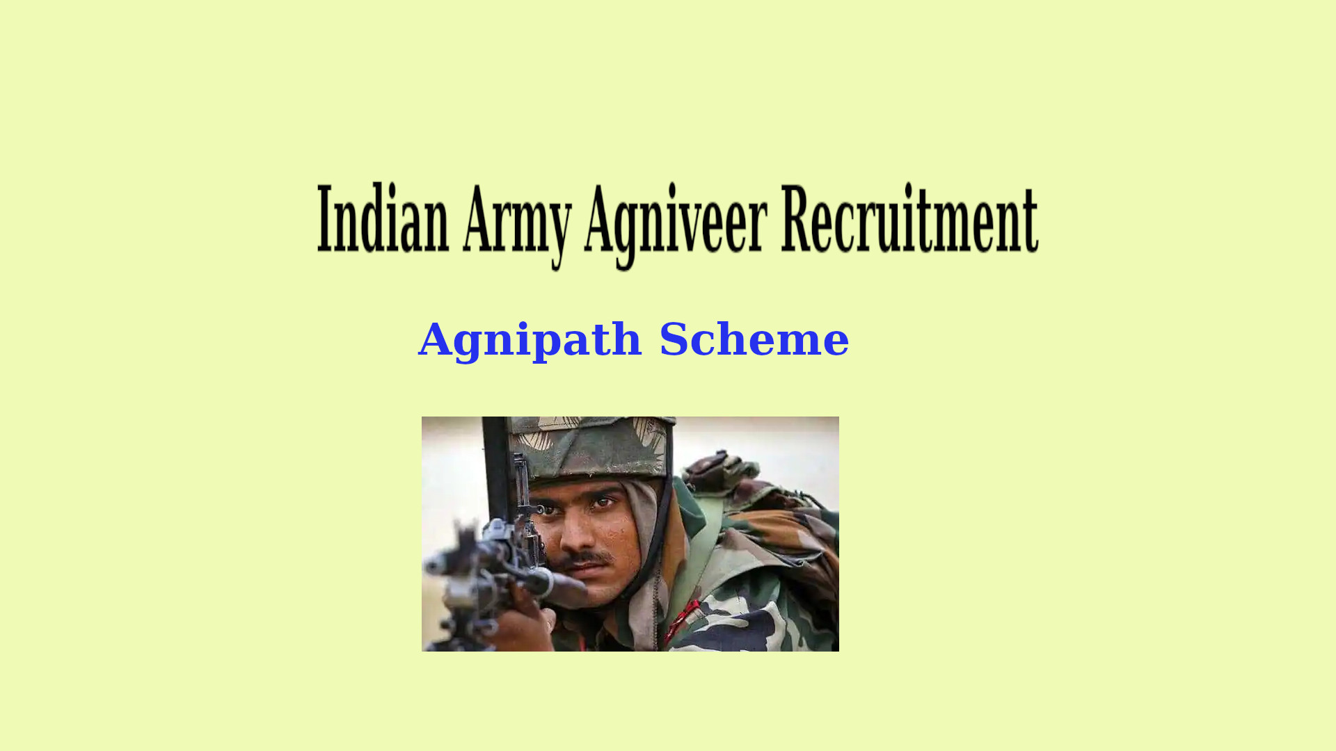 Agniveer recruitment